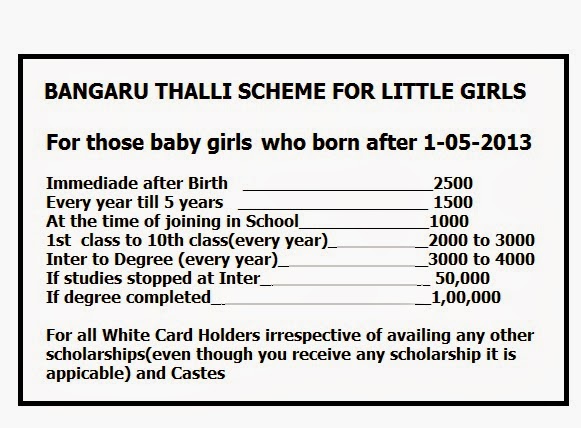 bangaru thalli application form